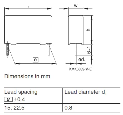 Graphique - EPCOS / TDK Condensateurs MKP de suppression EMI Y1